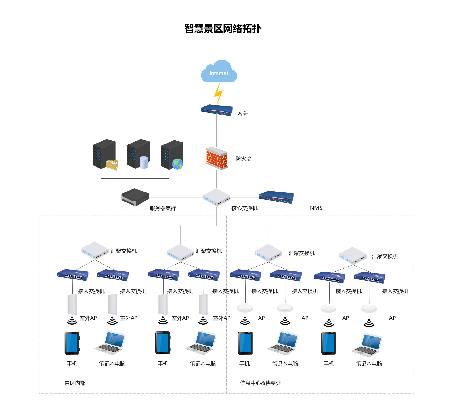 湖南恒茂信息技術(shù)有限公司